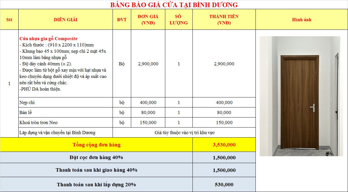 Giá Cửa Nhựa Tại Bình Dương