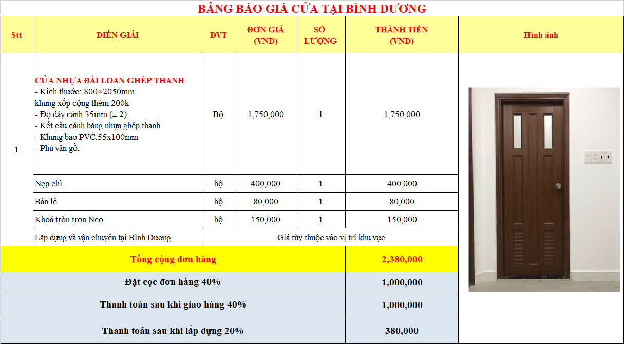 Giá Cửa Nhựa Tại Bình Dương