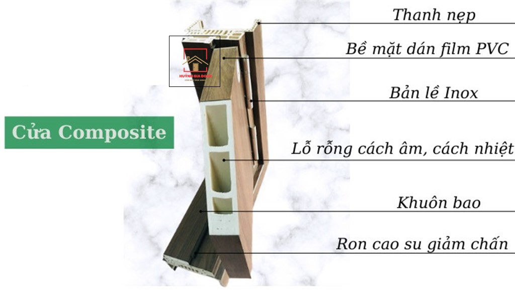 Giá cửa nhựa tại Quận 10