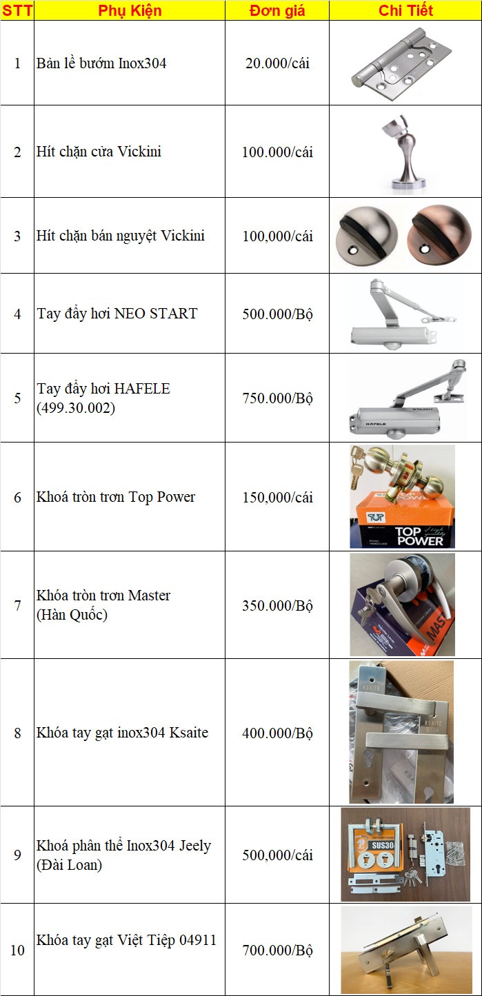 Báo giá cửa nhựa composite