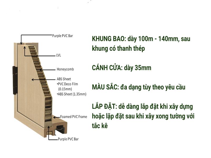 Cửa nhựa ABS Hàn Quốc tại TP. HCM