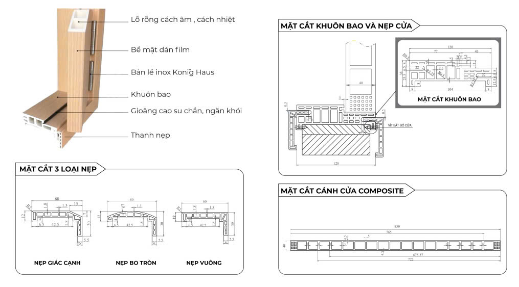 Giá cửa nhựa Composite tại Đồng Nai