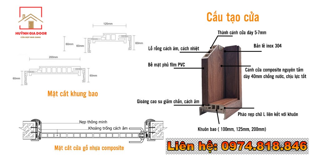 Giá cửa nhựa tại Tây Ninh