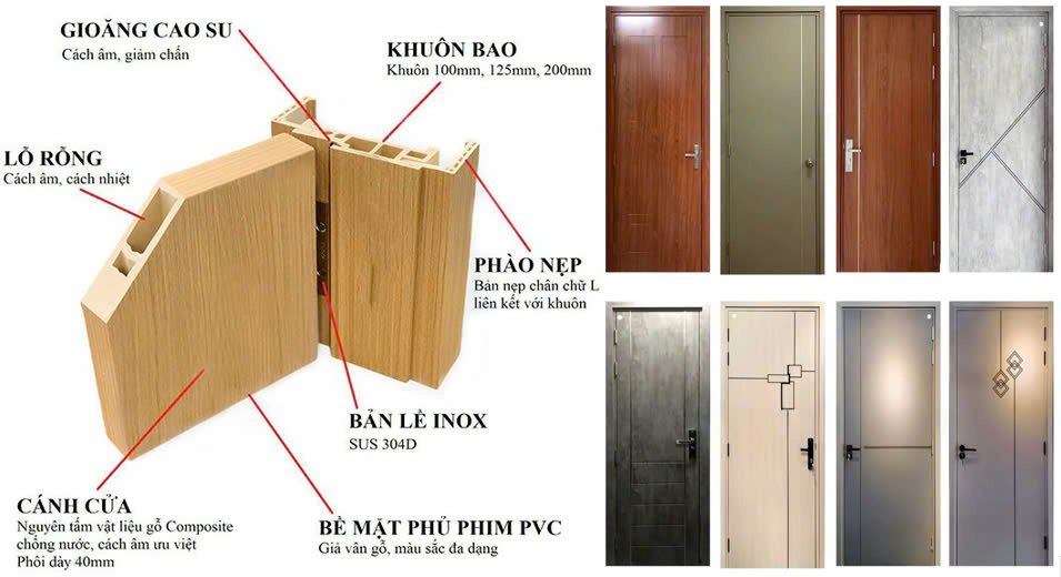 Giá cửa nhựa tại Mỹ Tho